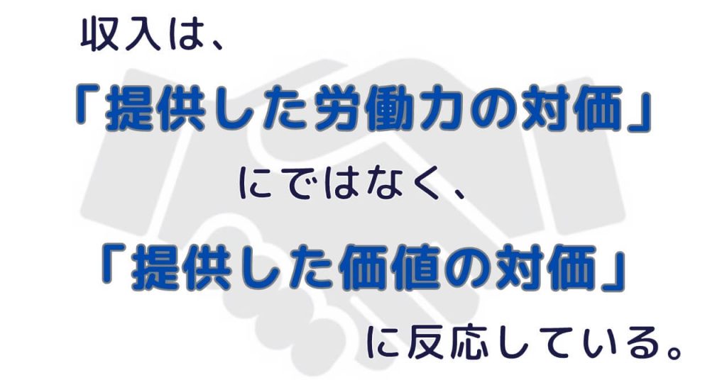 完全在宅副業のブランドリペア転売