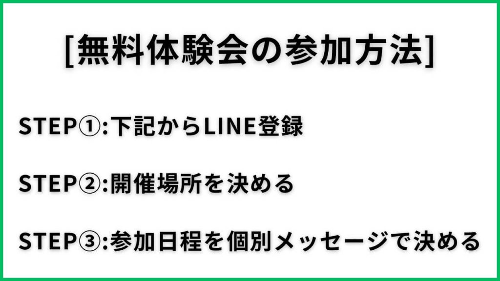 完全在宅副業のブランドリペア転売